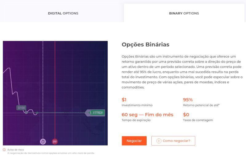 IQ Option Opções Binárias