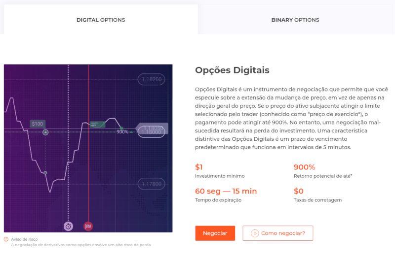 IQOption Opções Digitais